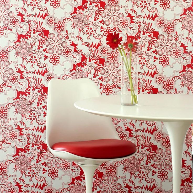 red wallpaper look home